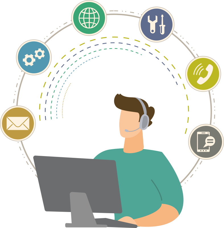 BAS Service Desk BAS Service Desk